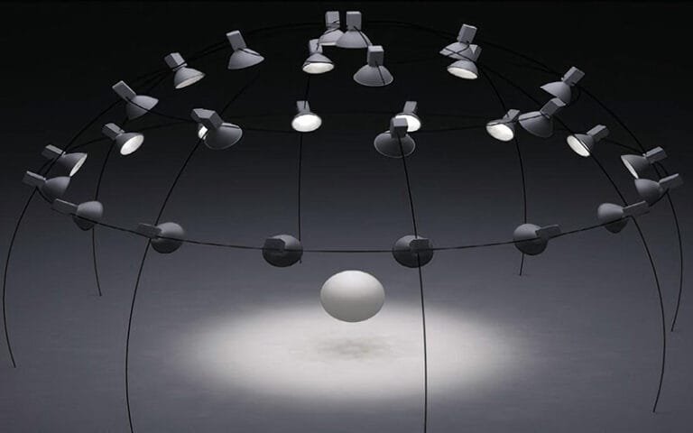 2 2 Uniform IlluminationAaI¼